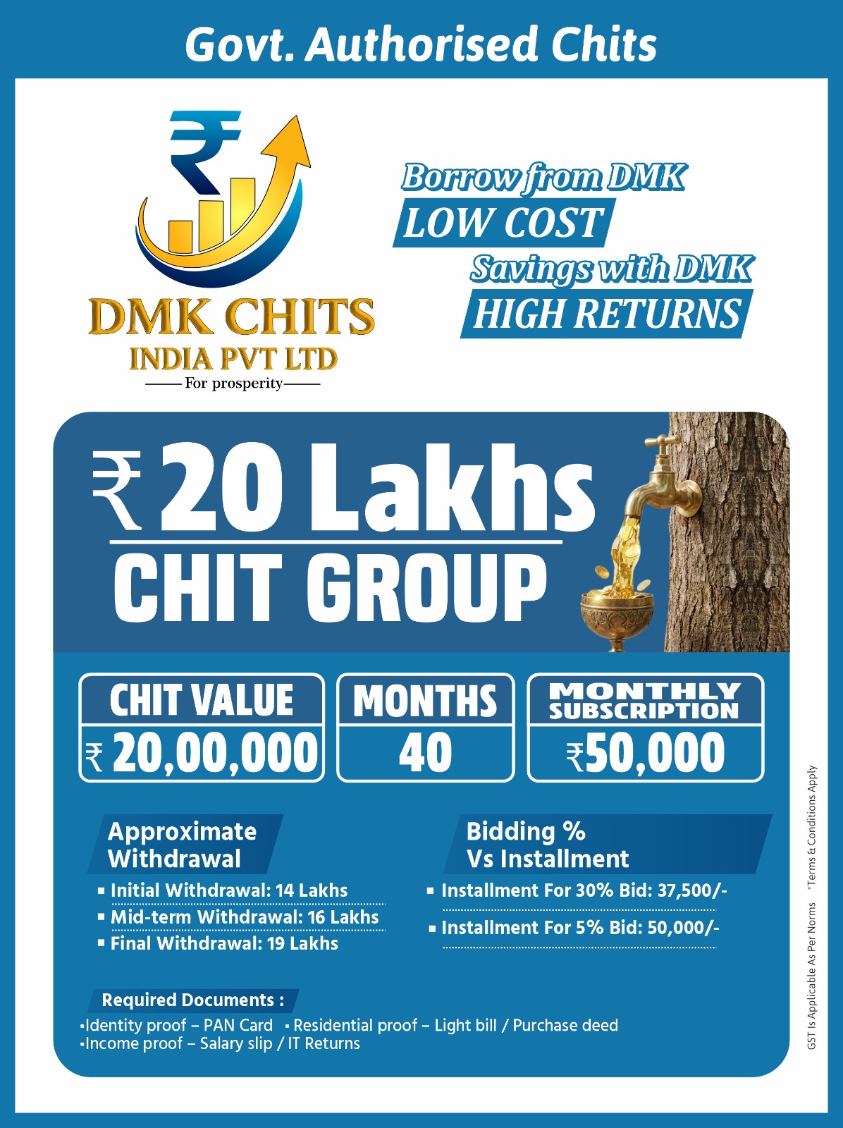 ₹20 Lakhs Chit Group